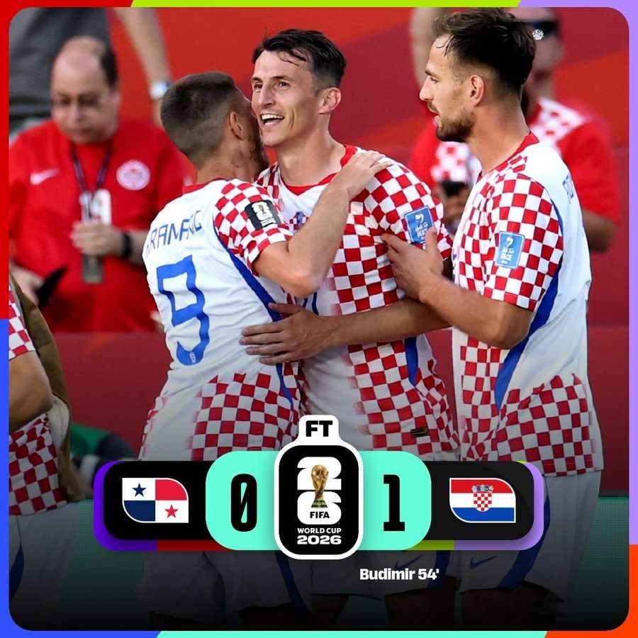 croacia panamá
